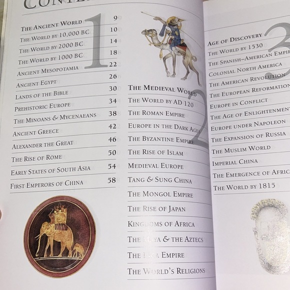 Atlas of Past Times Paperback Book - Picture 7 of 9